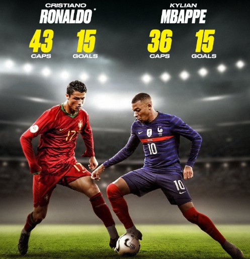 训练和比赛 训练和比赛