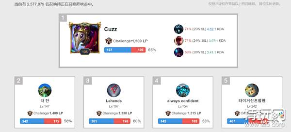 化的交流 化的交流