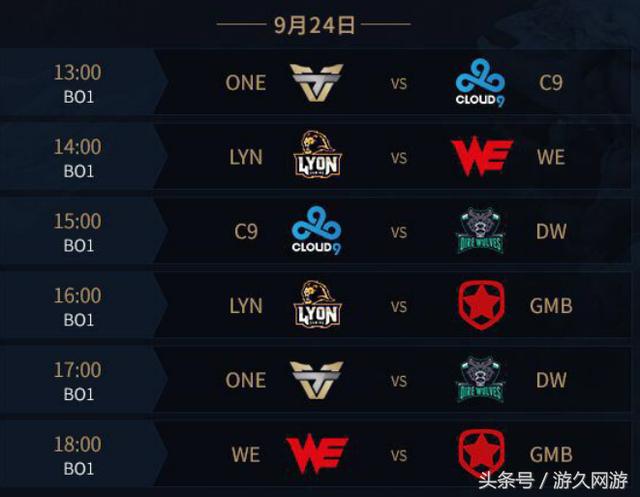 时间错峰 时间错峰