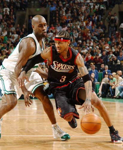 经济曲线 经济曲线